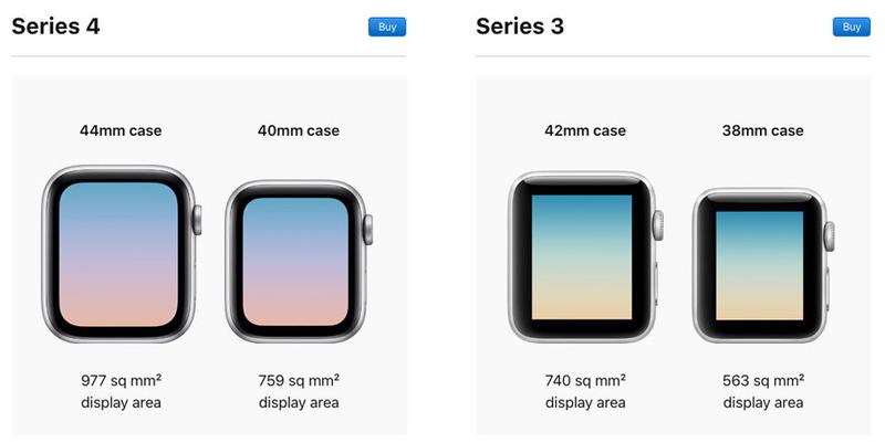 Apple Watch Series 4 review: Screen size comparison