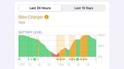 ios 18 slow charger